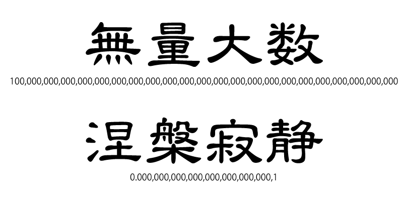 数字の単位も仏教用語 ぶつだんやさん 数字の単位も仏教用語 ぶつだんやさん