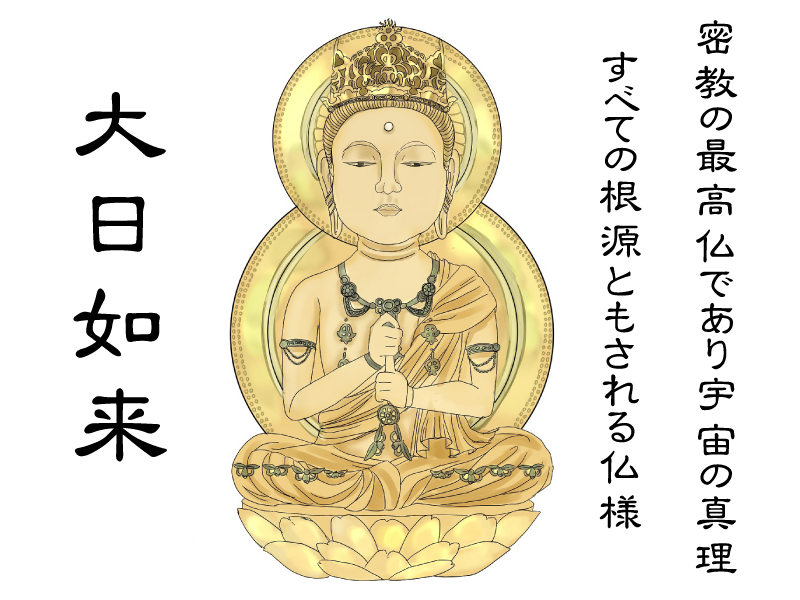 密教の最高仏「大日如来」 - ぶつだんやさん 