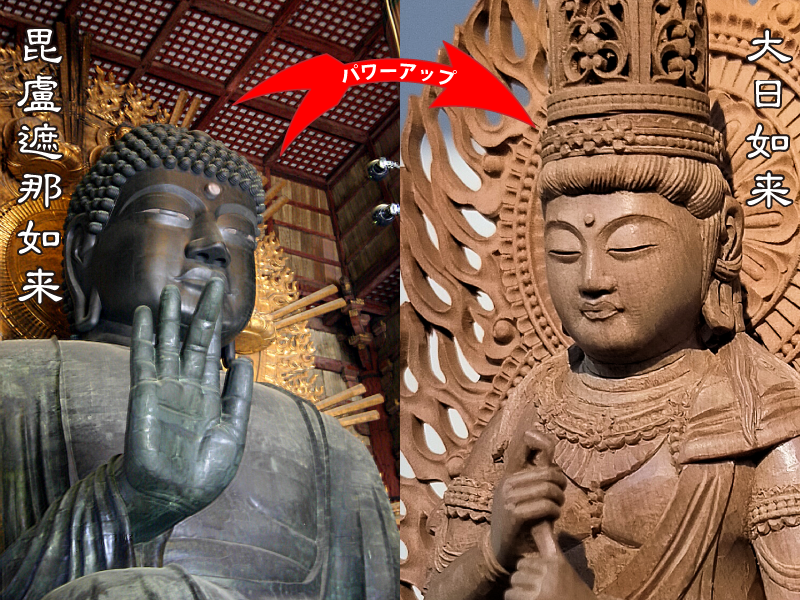 摩訶毘盧遮那